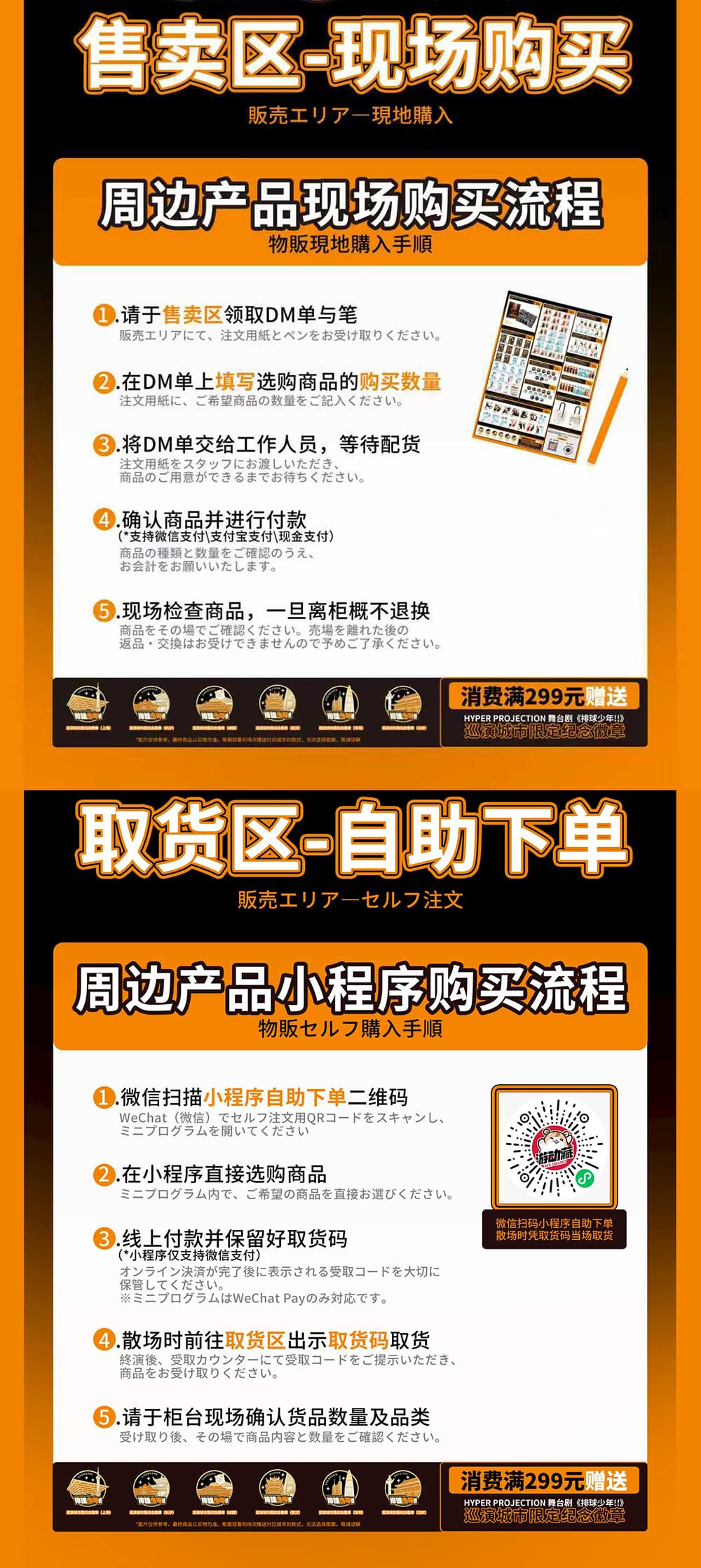 購入手順